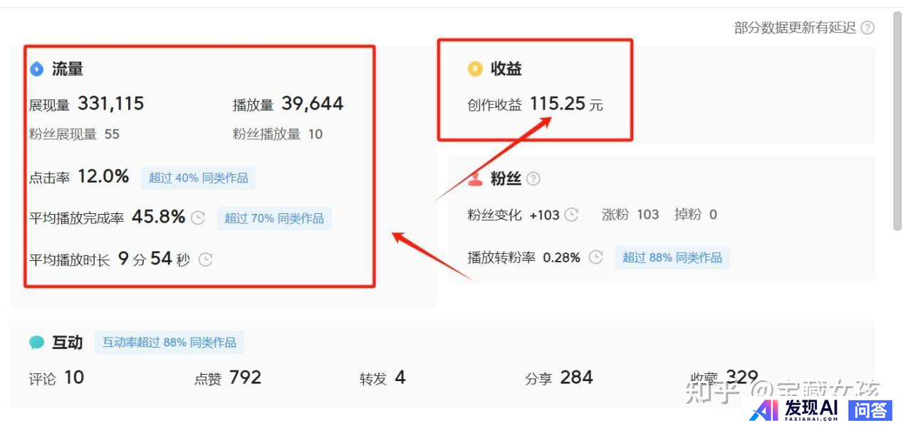 AI现在太火了，很多人做自媒体短视频也用到了AI，效果如何？-8.jpg