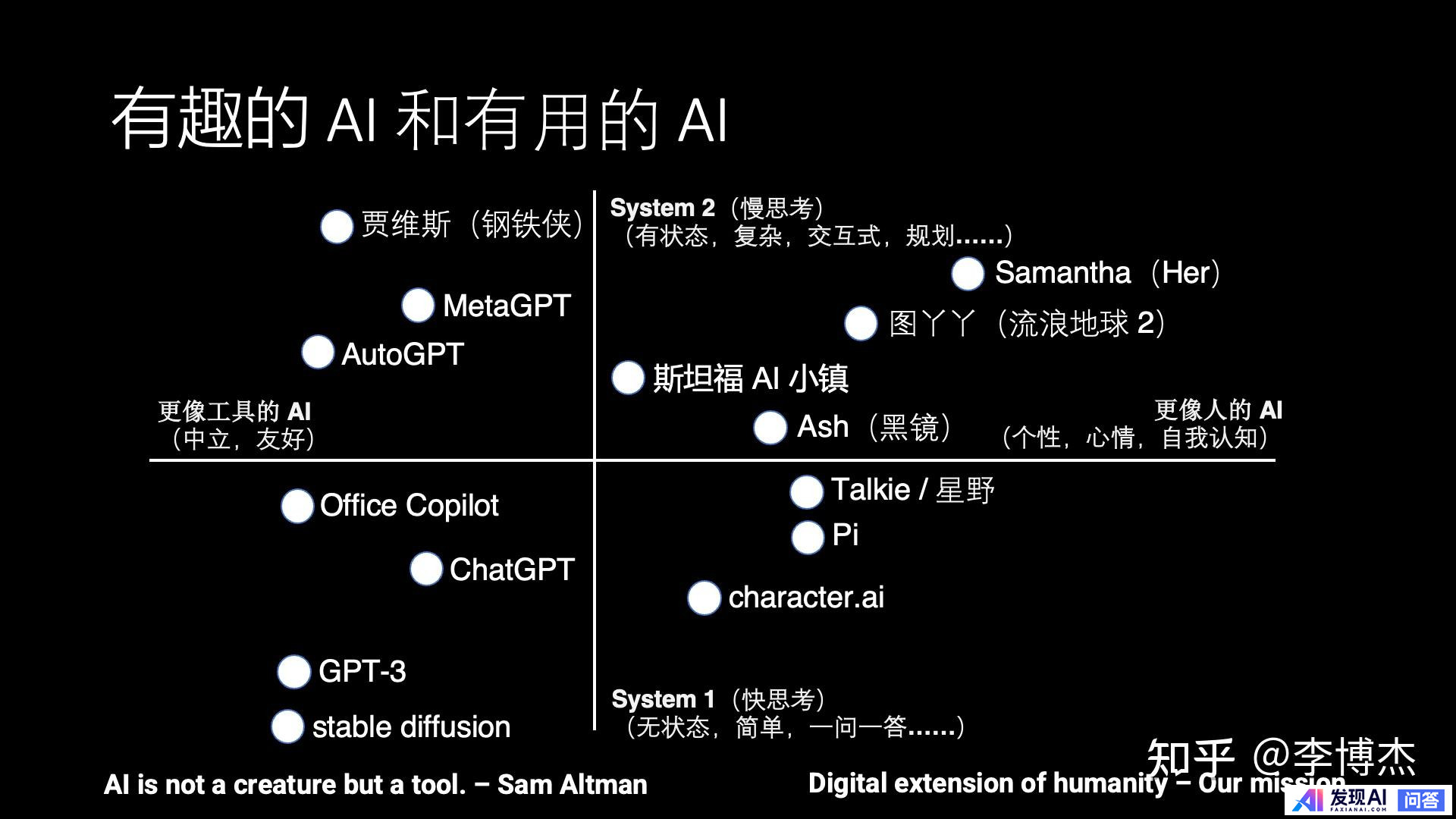 生成式 AI 的发展方向，应当是 Chat 还是 Agent？-2.jpg