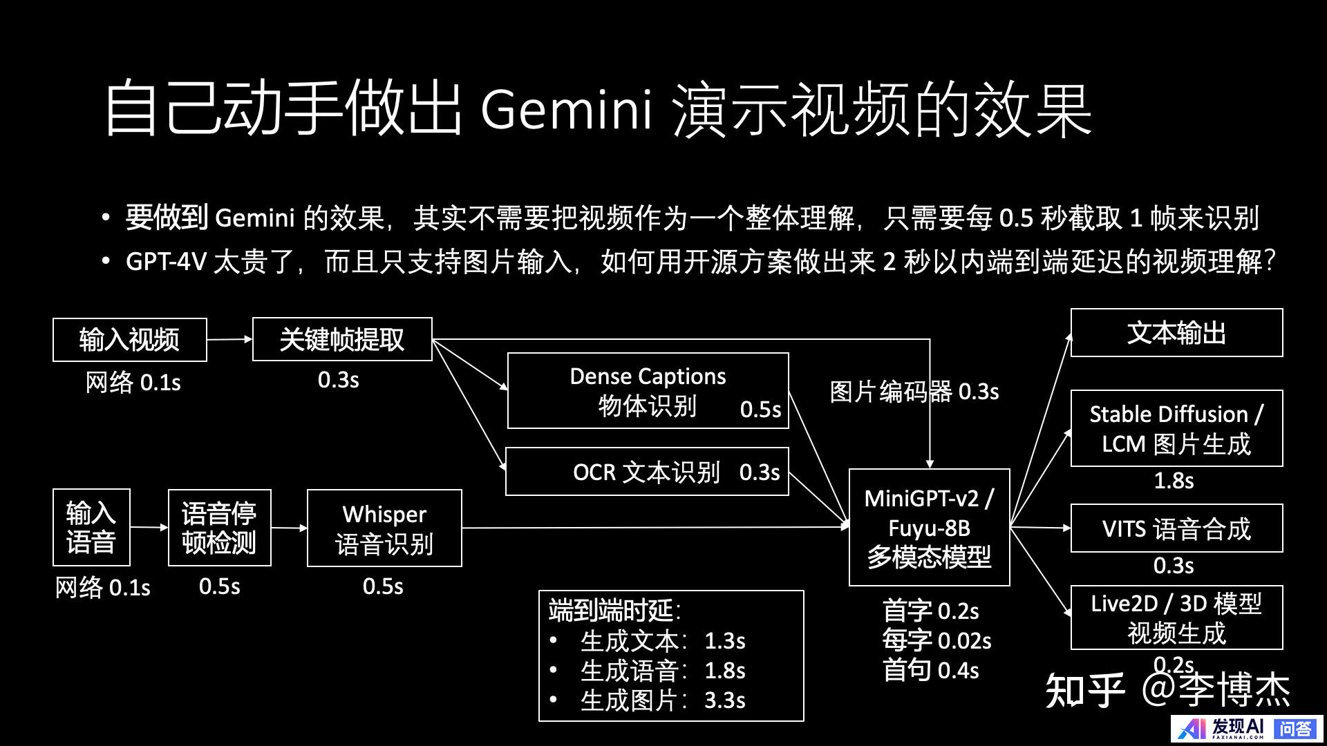 生成式 AI 的发展方向，应当是 Chat 还是 Agent？-8.jpg