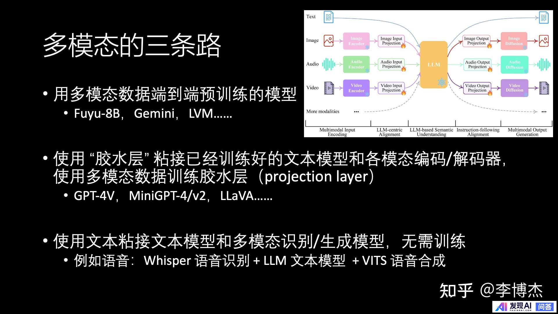 生成式 AI 的发展方向，应当是 Chat 还是 Agent？-7.jpg