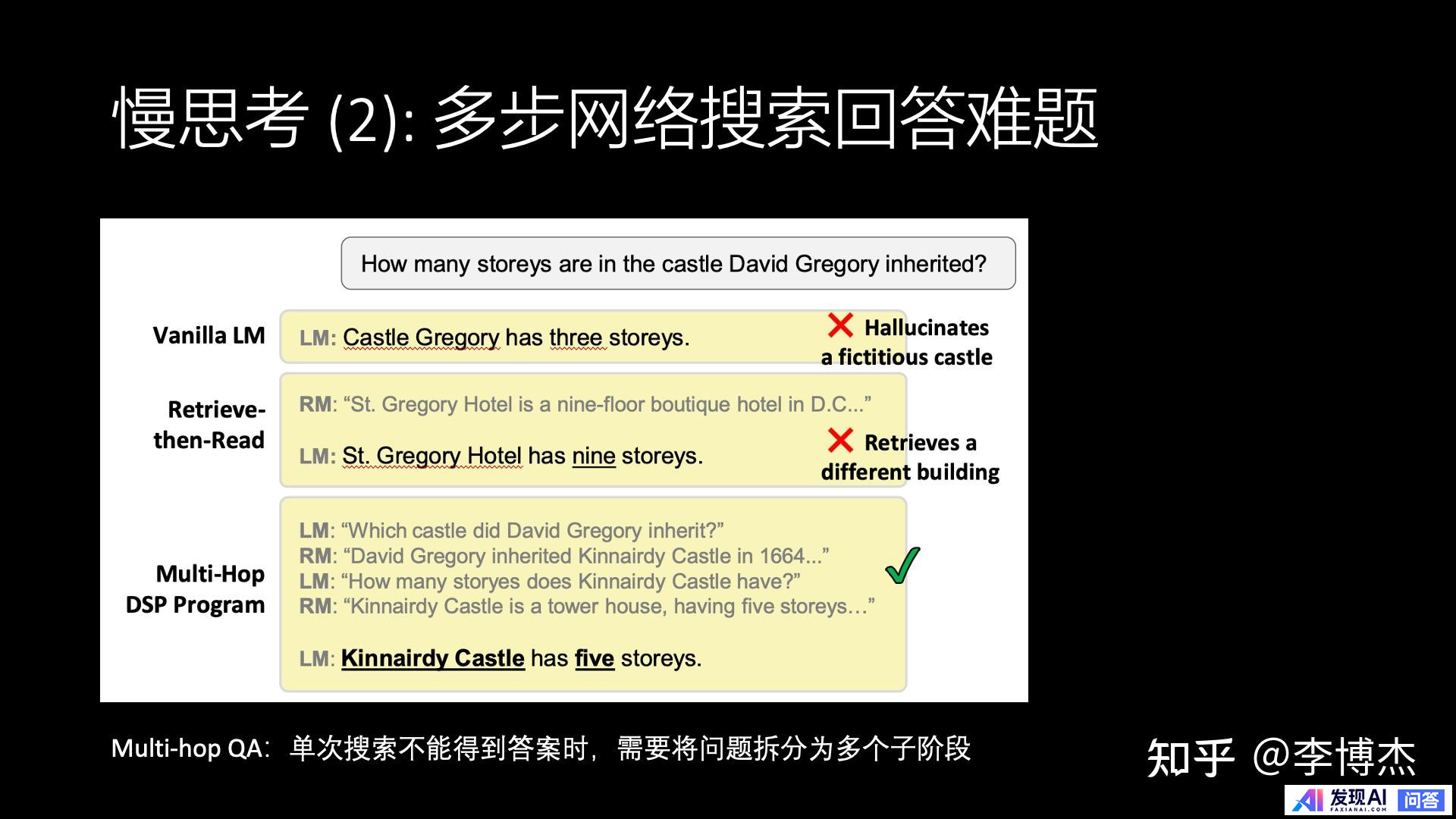 生成式 AI 的发展方向，应当是 Chat 还是 Agent？-42.jpg
