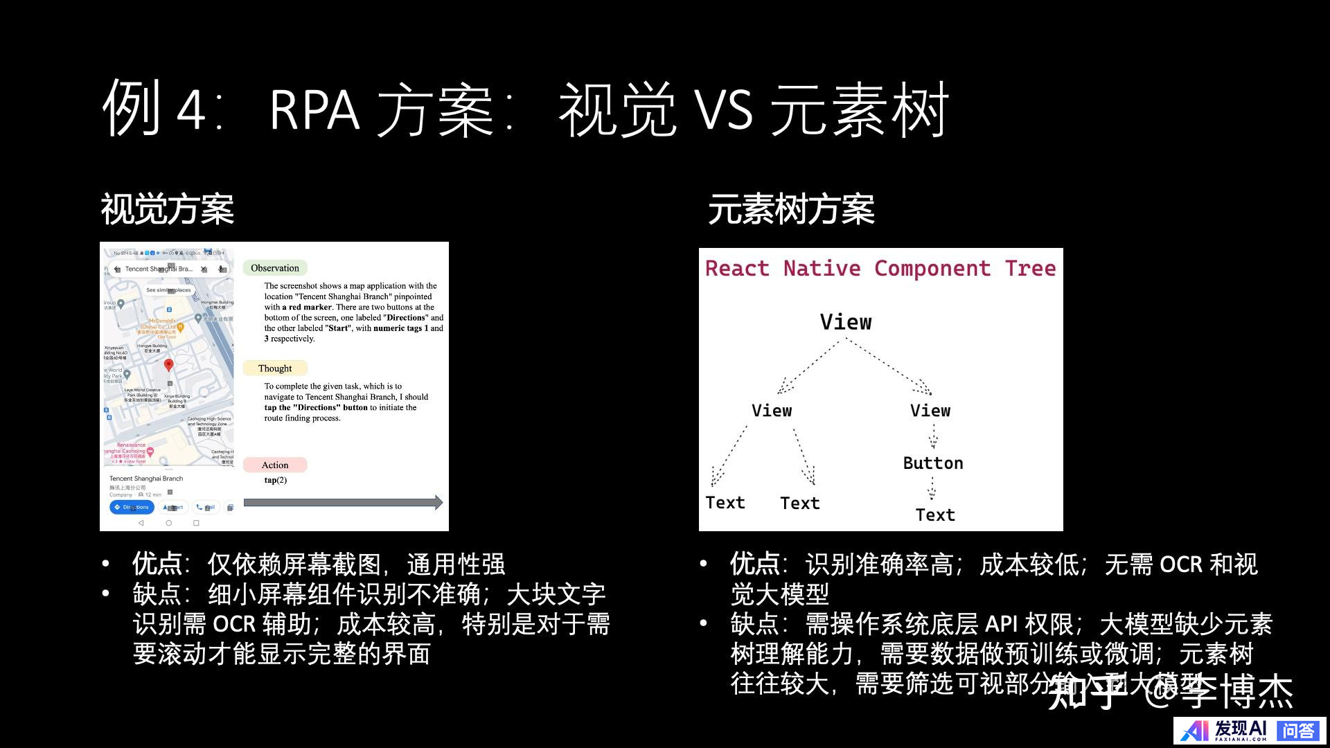 生成式 AI 的发展方向，应当是 Chat 还是 Agent？-39.jpg
