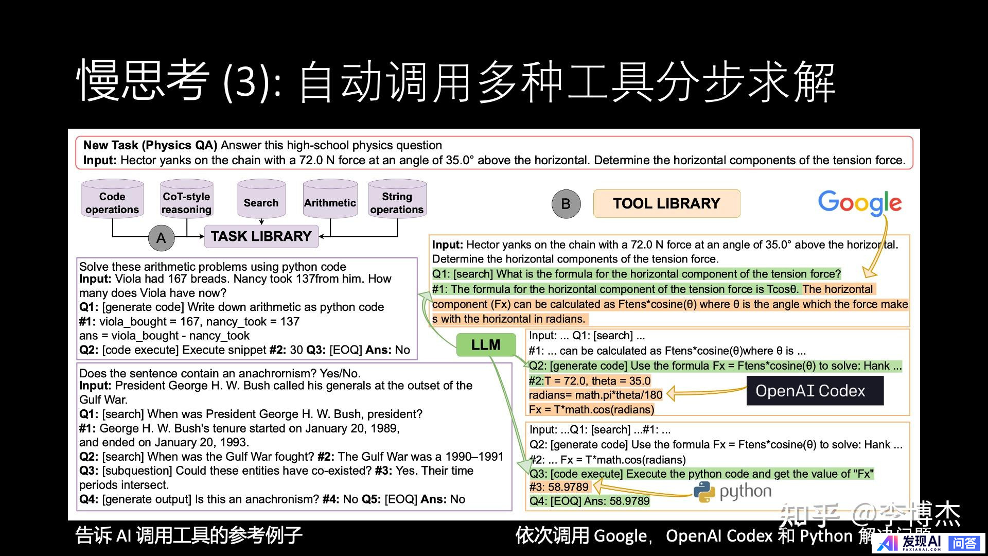 生成式 AI 的发展方向，应当是 Chat 还是 Agent？-44.jpg