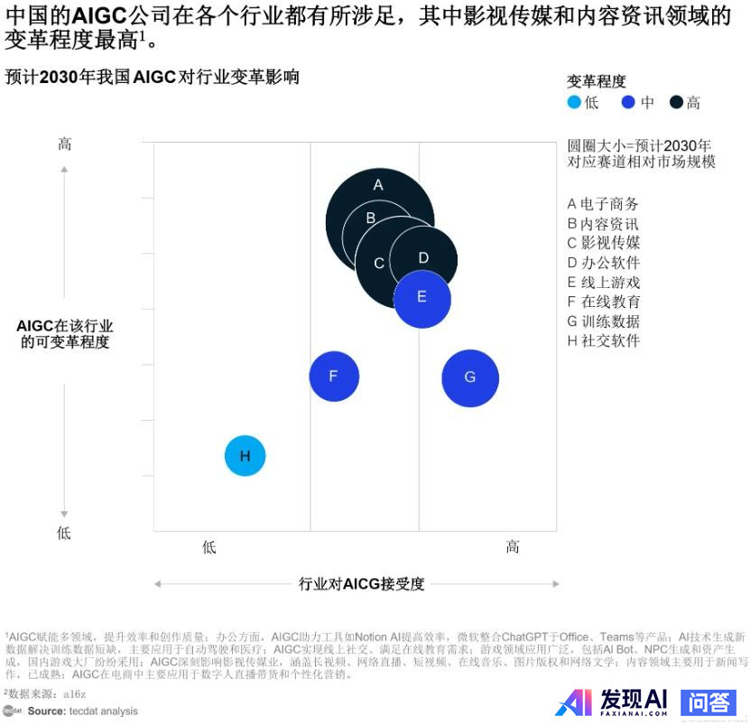 DeepSeek对未来就业有什么影响吗？-2.jpg