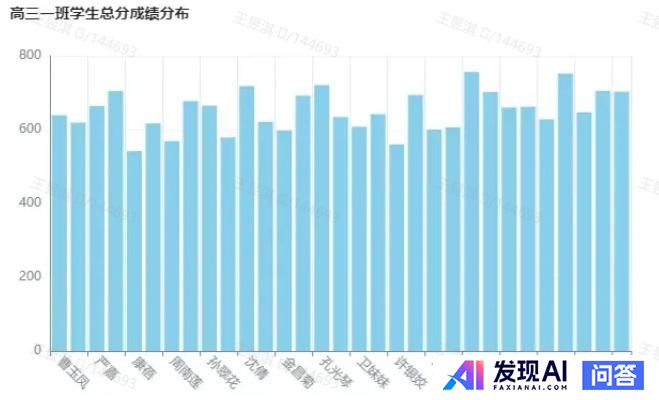 DeepSeek对未来就业有什么影响吗？-6.jpg