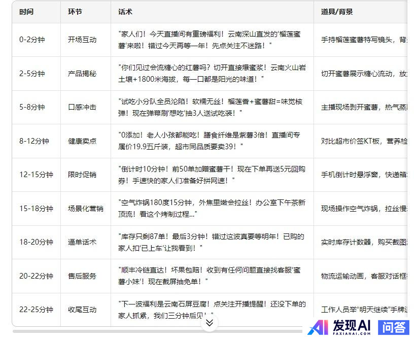 DeepSeek对未来就业有什么影响吗？-3.jpg