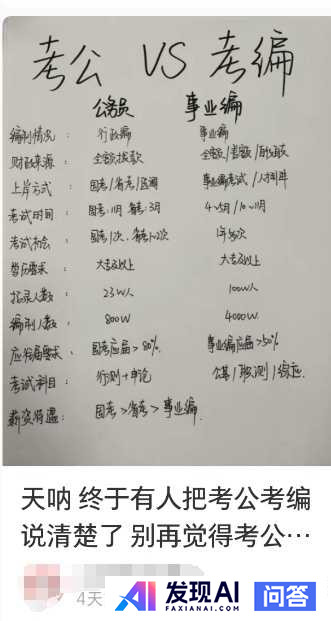 你会使用DeepSeek做些什么？-4.jpg