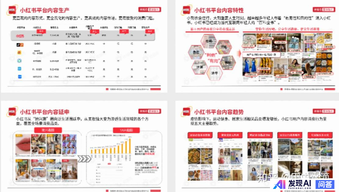 你会使用DeepSeek做些什么？-13.jpg