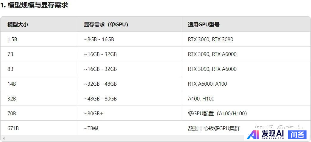 你会使用DeepSeek做些什么？-35.jpg