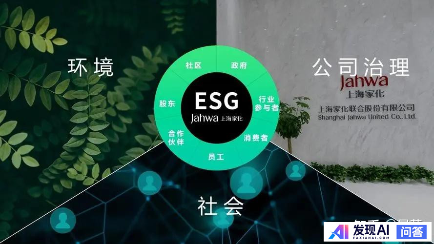 马斯克呼吁停止 ESG 评级的原因是什么？-1.jpg