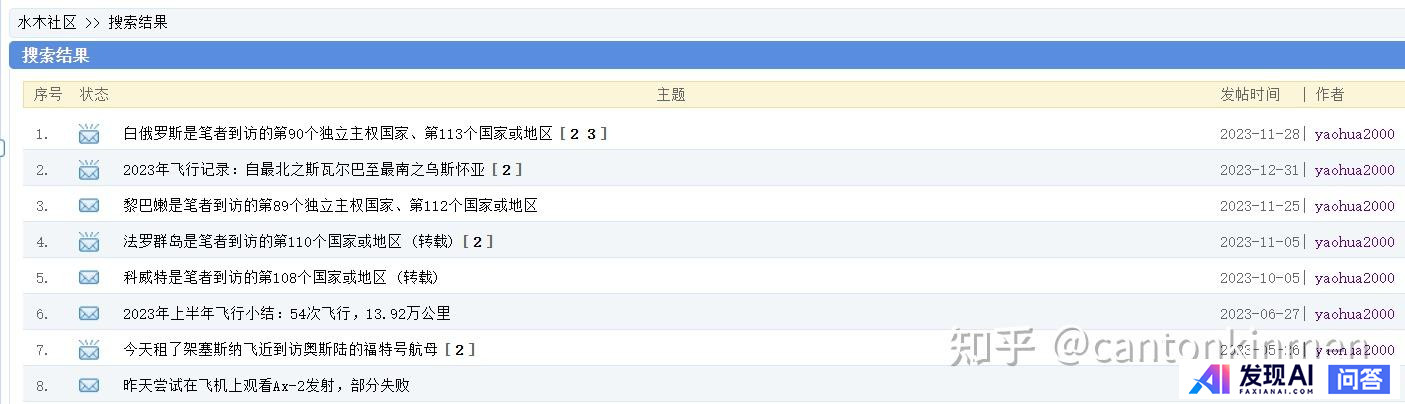 如何评价Fram-2载人航天飞行任务？-2.jpg