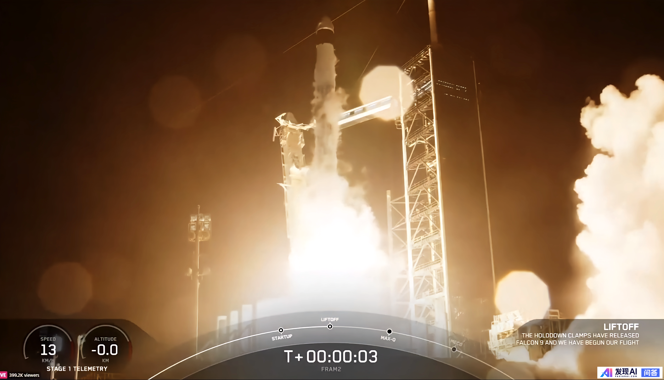 SpaceX 成功开展人类首次极地轨道载人航天任务，有哪些亮点值得关注？-1.jpg