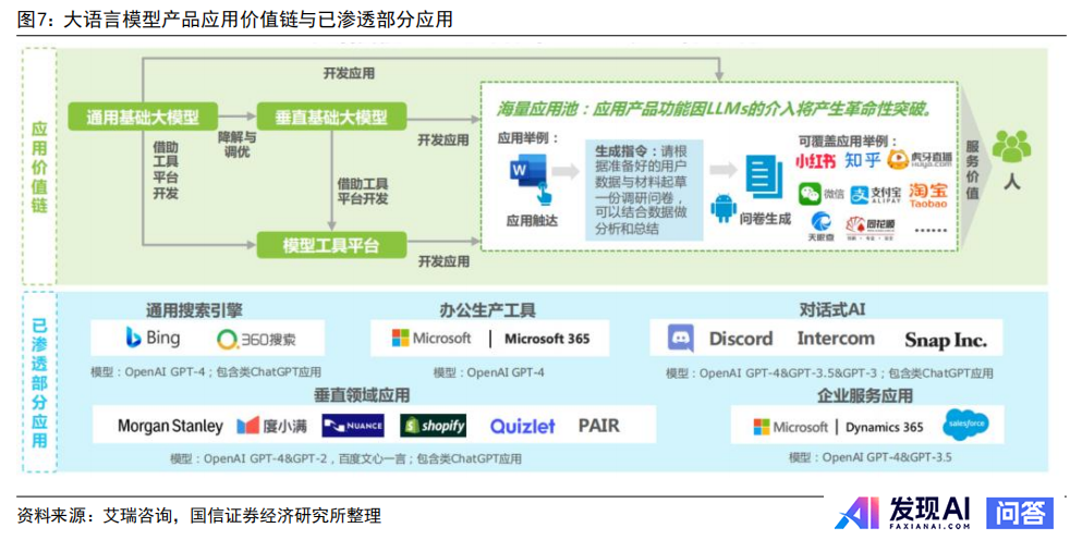 人工智能真的会让程序员在5年内失业吗？-2.jpg