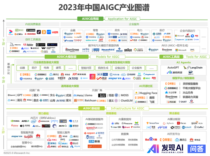 人工智能真的会让程序员在5年内失业吗？-4.jpg