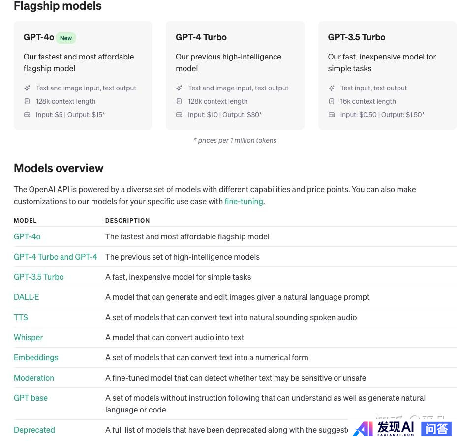 如何使用OpenAI fine-tuning(微调)训练属于自己的专有模型？-3.jpg