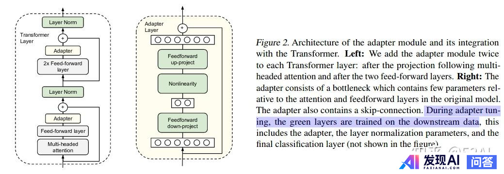 如何使用OpenAI fine-tuning(微调)训练属于自己的专有模型？-2.jpg