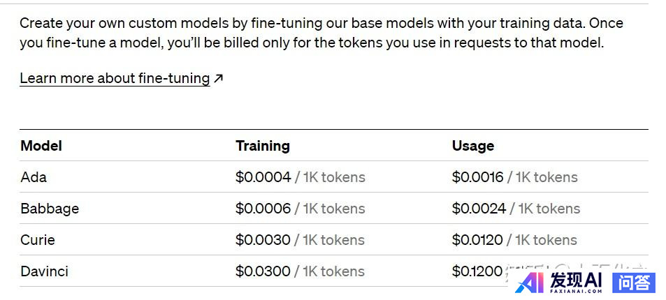 如何使用OpenAI fine-tuning(微调)训练属于自己的专有模型？-3.jpg