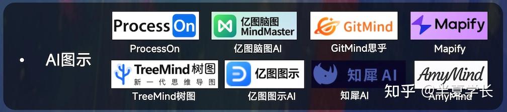 有哪些好用的AI工具或者工具集网站？-12.jpg