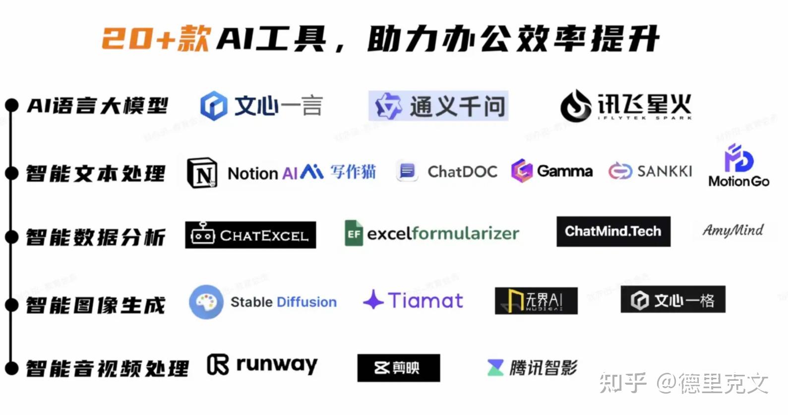 有哪些好用的AI工具或者工具集网站？-11.jpg