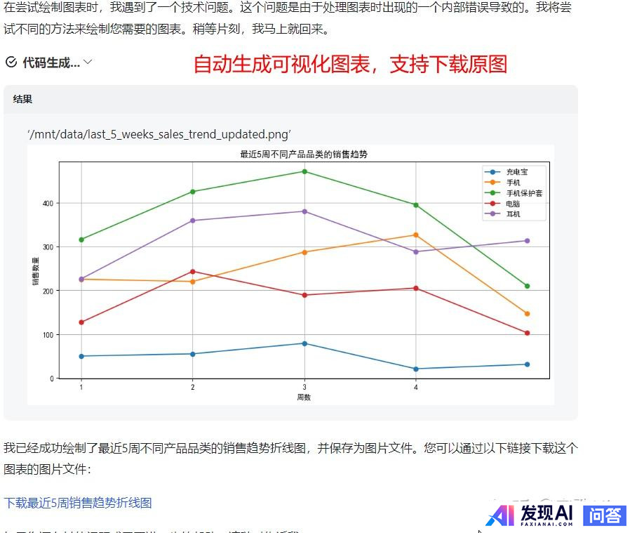 免费可以使用的人工智能工具有哪些呢？-18.jpg