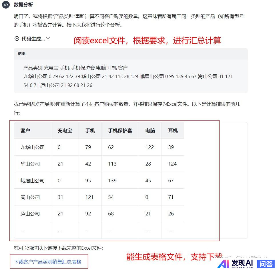 免费可以使用的人工智能工具有哪些呢？-17.jpg