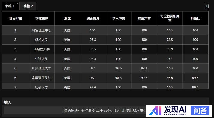 免费可以使用的人工智能工具有哪些呢？-18.jpg