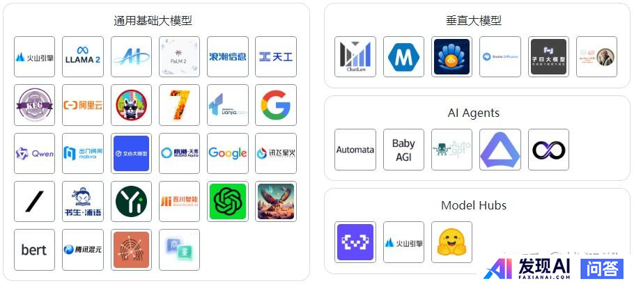 有哪些AI工具是完全免费且不限次数使用的？-19.jpg