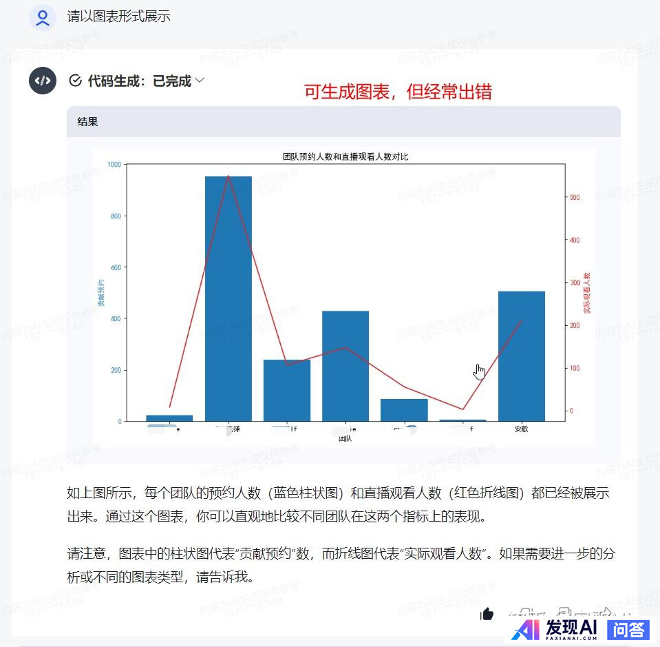 有哪些AI工具是完全免费且不限次数使用的？-21.jpg