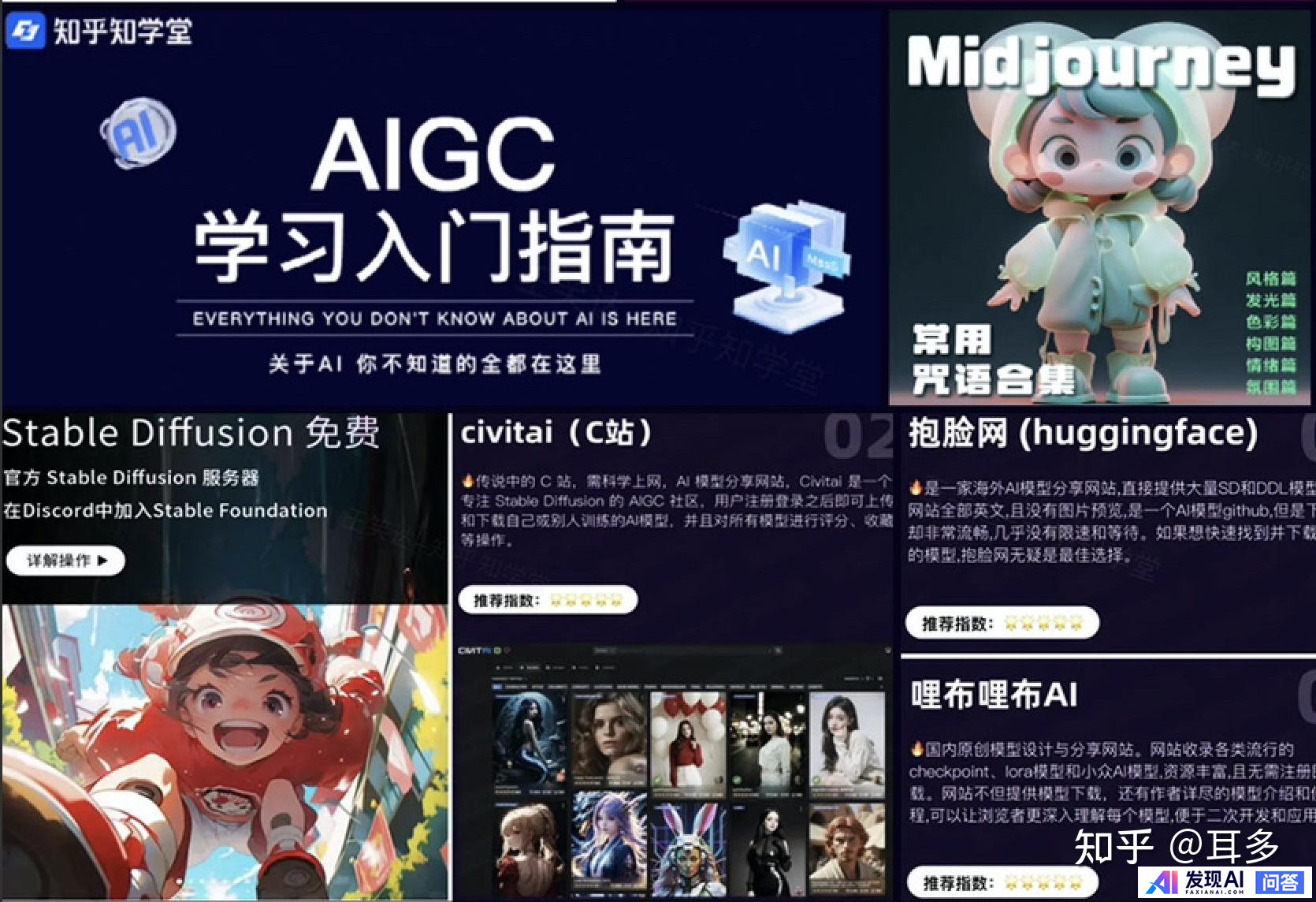 有哪些AI工具是完全免费且不限次数使用的？-16.jpg