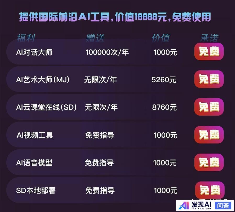 有哪些AI工具是完全免费且不限次数使用的？-32.jpg