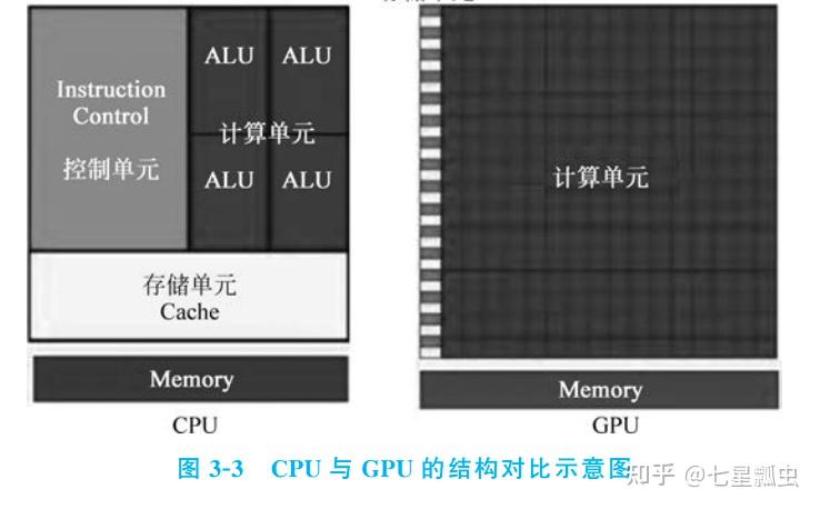 国产AI 芯片有哪些。？-1.jpg
