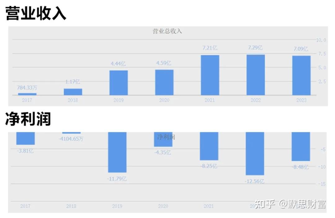 国产AI 芯片有哪些。？-6.jpg