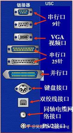 人工智能芯片的设计门槛高吗？-4.jpg
