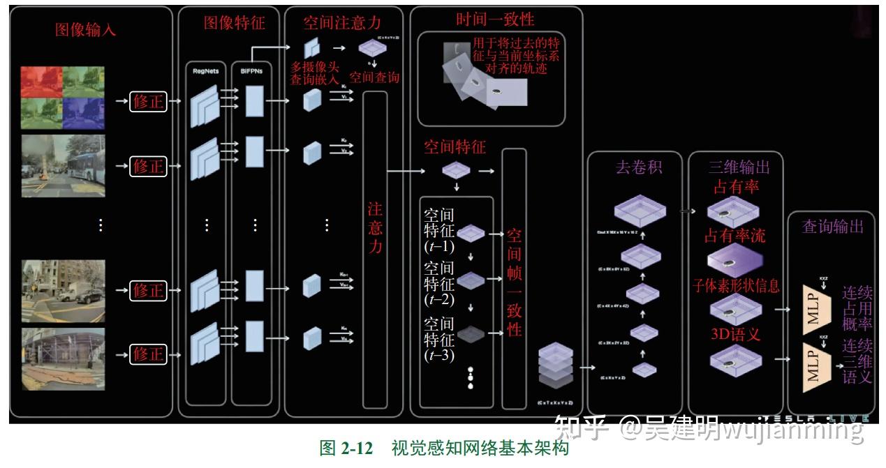 人工智能芯片的设计门槛高吗？-27.jpg