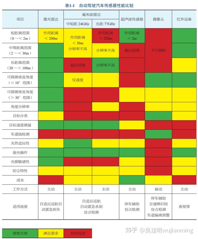 人工智能芯片的设计门槛高吗？-24.jpg