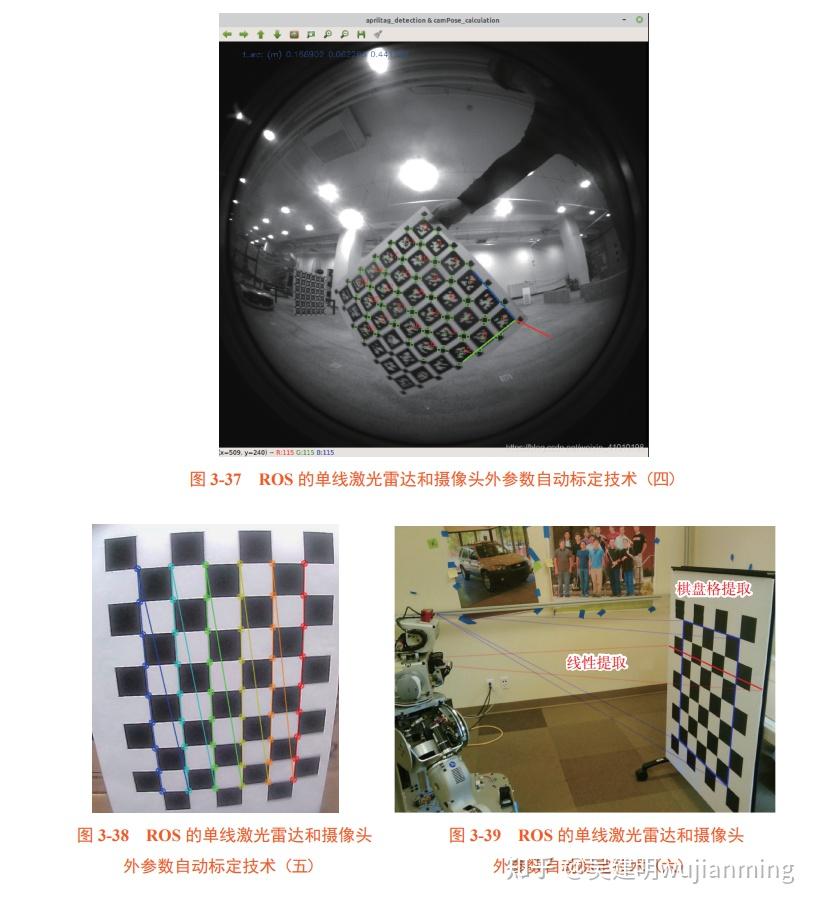 人工智能芯片的设计门槛高吗？-29.jpg