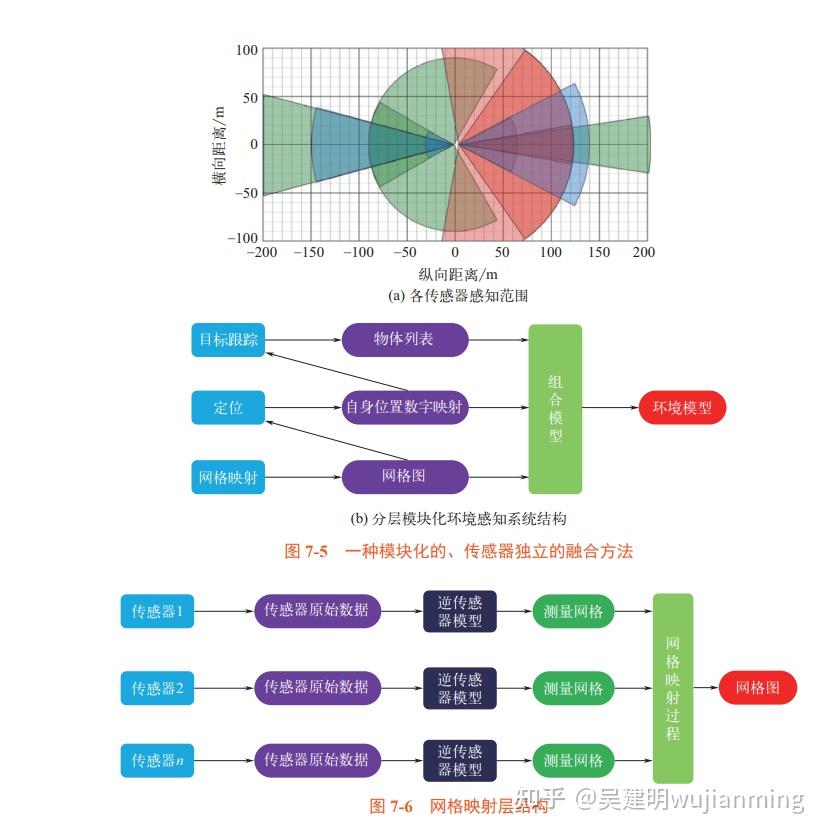人工智能芯片的设计门槛高吗？-37.jpg