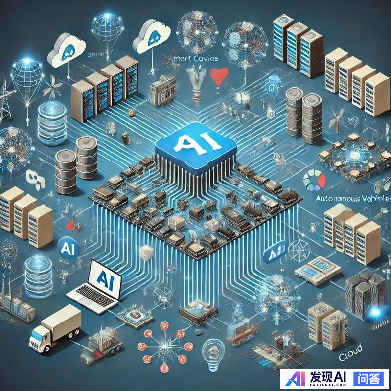 人工智能芯片方向前景怎么样？-2.jpg