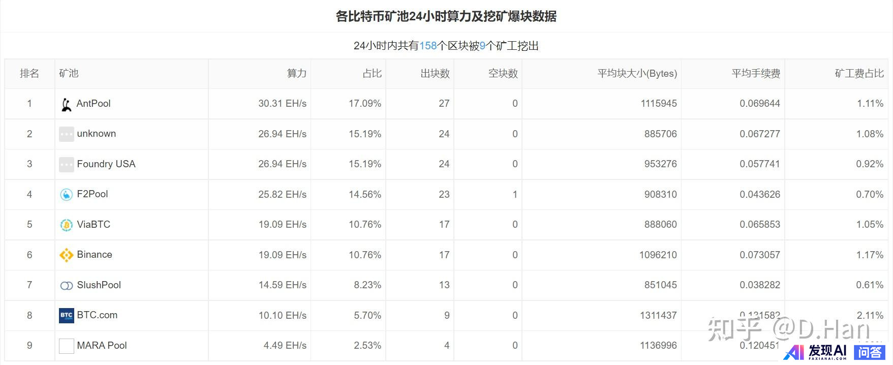 AI 芯片和传统芯片有何区别？-4.jpg