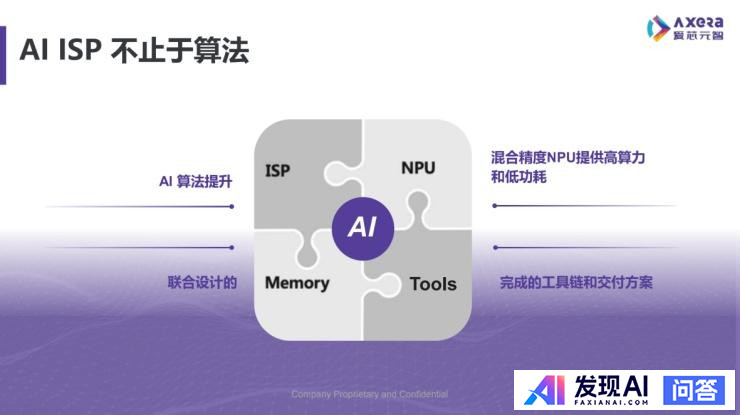 AI 芯片和传统芯片有何区别？-17.jpg