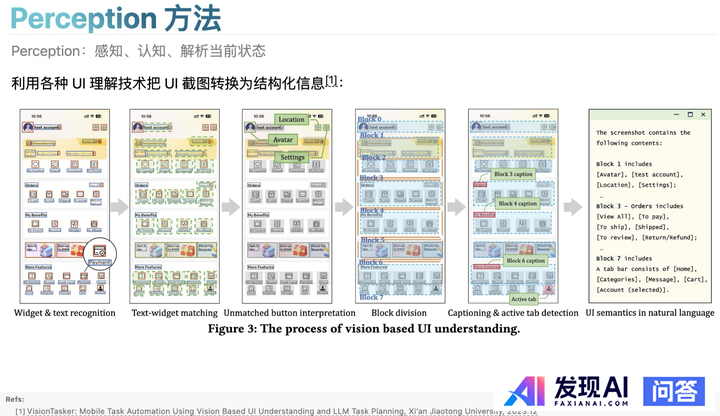 AI Agent目前应用落地有哪些局限性？-5.jpg