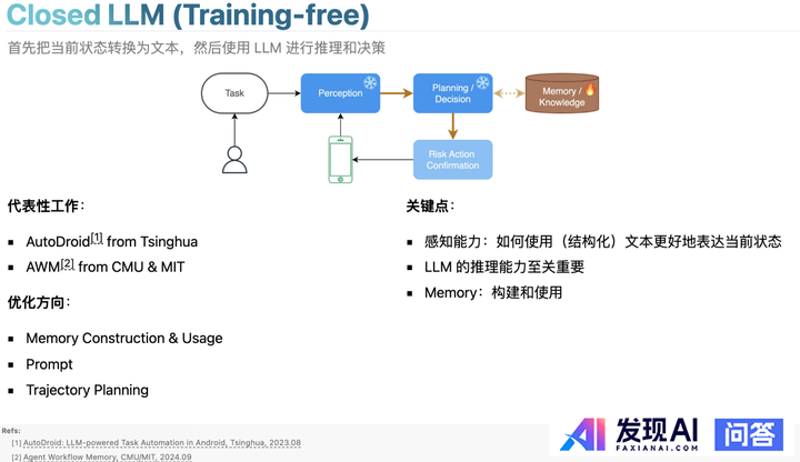 AI Agent目前应用落地有哪些局限性？-6.jpg