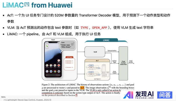 AI Agent目前应用落地有哪些局限性？-18.jpg