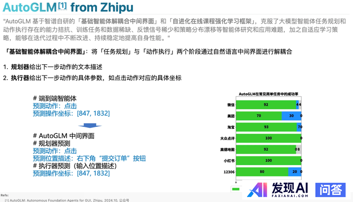 AI Agent目前应用落地有哪些局限性？-19.jpg