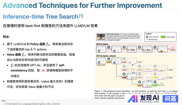 AI Agent目前应用落地有哪些局限性？-22.jpg