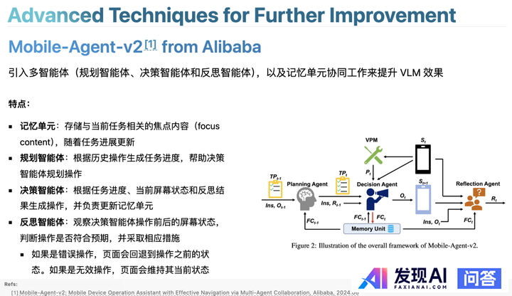 AI Agent目前应用落地有哪些局限性？-23.jpg