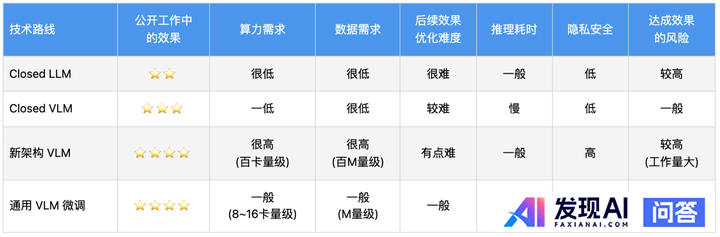 AI Agent目前应用落地有哪些局限性？-25.jpg