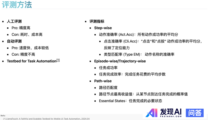 AI Agent目前应用落地有哪些局限性？-24.jpg