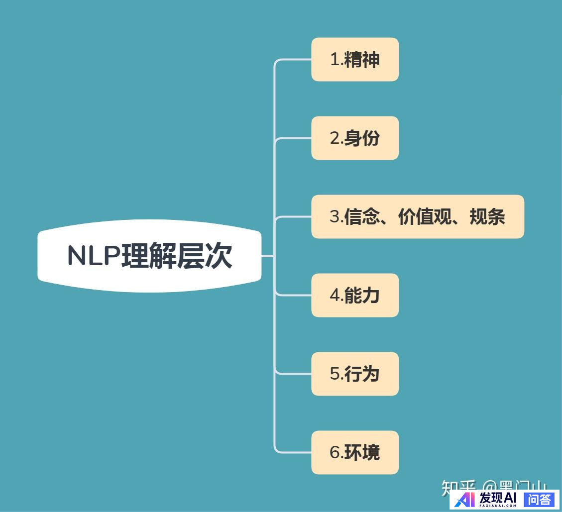 编剧/作者如何塑造出比自己聪明的角色？-1.jpg