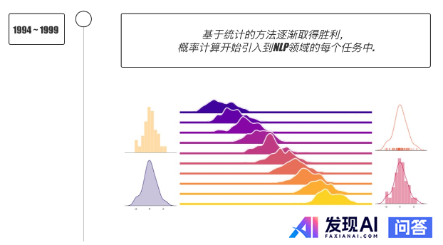 大家NLP都怎么入门的啊？-3.jpg